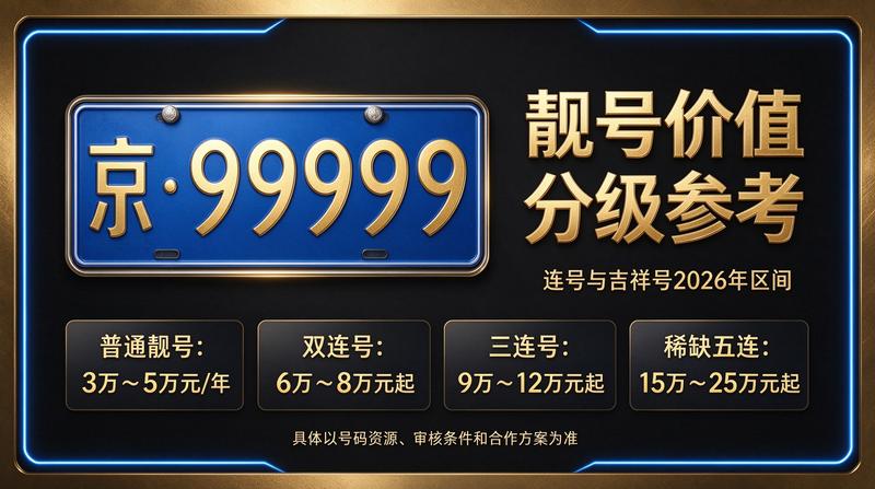 北京小牛京牌办公环境与业务场景